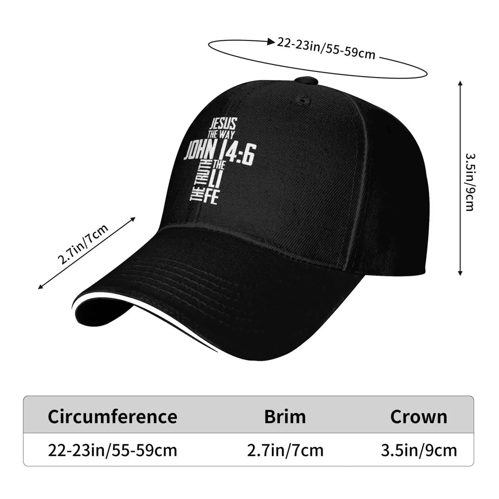 John 14:6 Cap